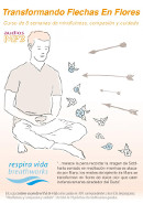 ampliar la portada de USB: audio MP3 de los 6 CDs Mindfulness, Compassion y cuidado en otra ventana Portada de :: USB: audio MP3 de los 6 CDs Mindfulness, Compassion y cuidado :: pulsa para ampliar